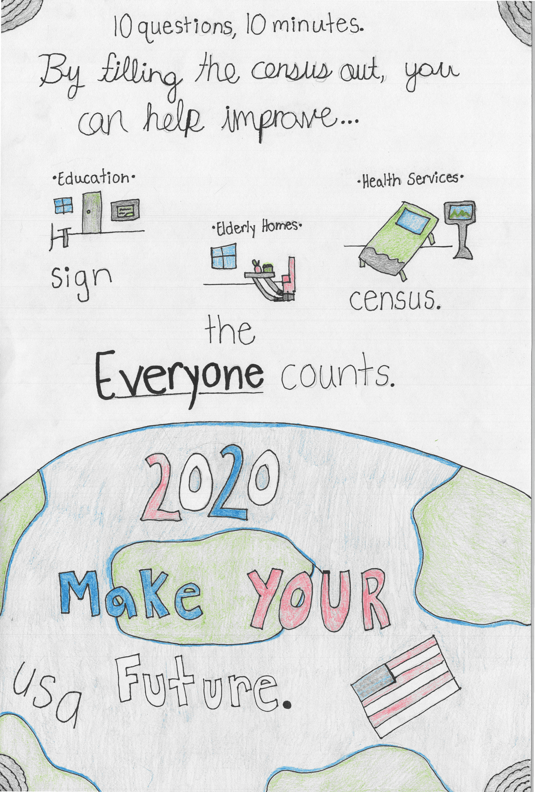 Census Poster 1 1